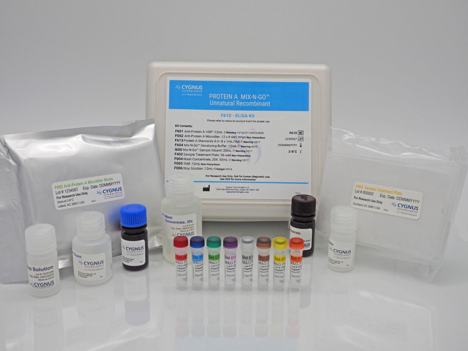 Cygnus Protein A Mix-N-GoTM ELISA，蛋白A殘留檢測的金標(biāo)準(zhǔn)